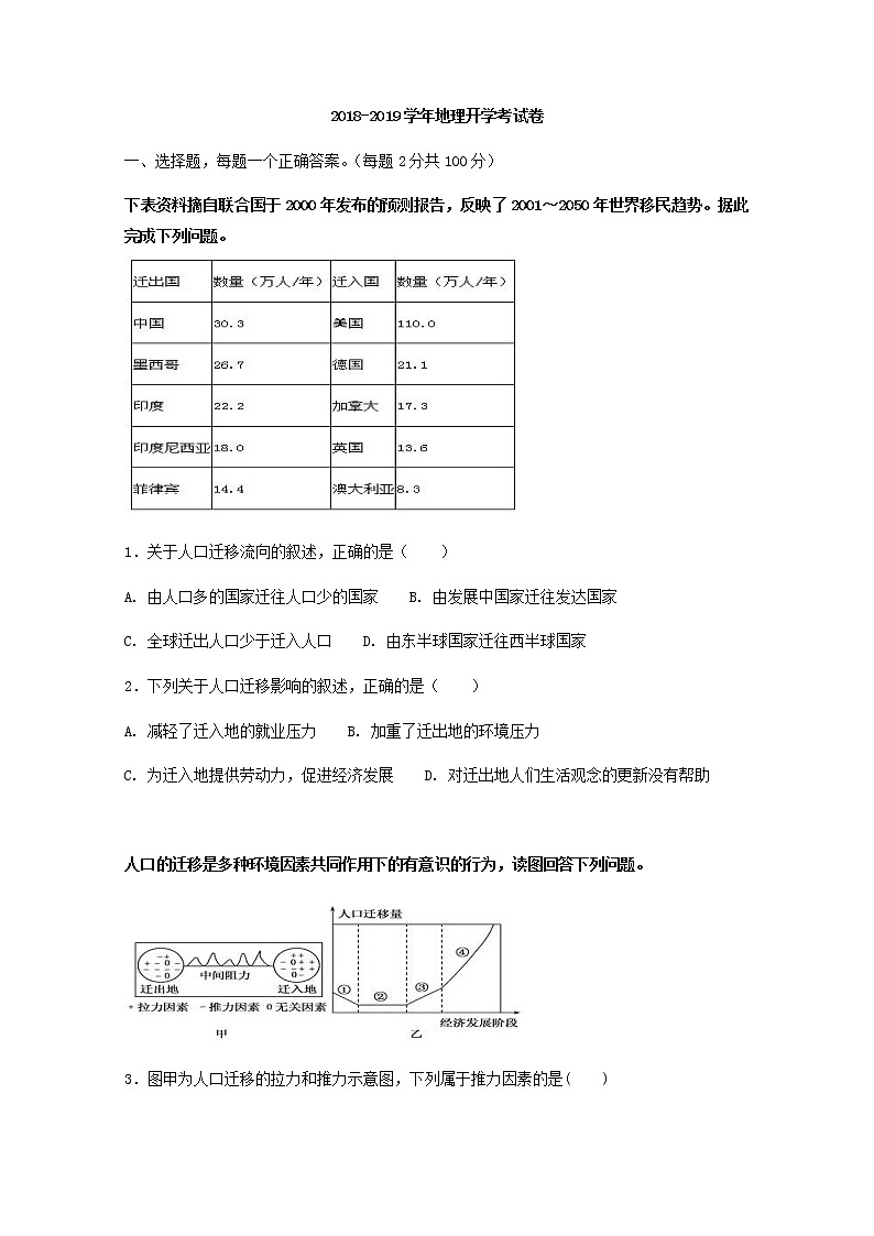 2018-2019学年广东省惠州市惠东高级中学高二上学期开学考试地理试题 Word版01