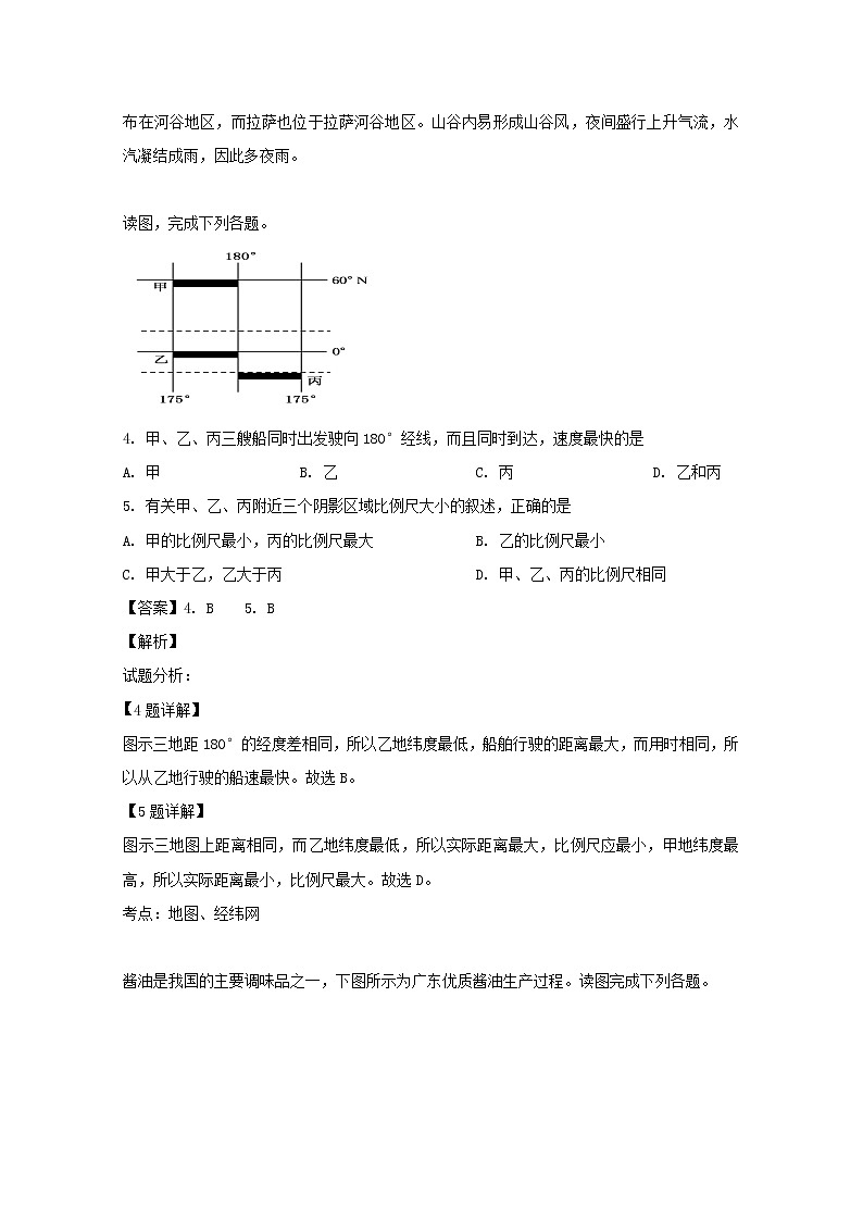 2019-2020学年河南省南阳市第一中学高二上学期开学考试地理试题 解析版02