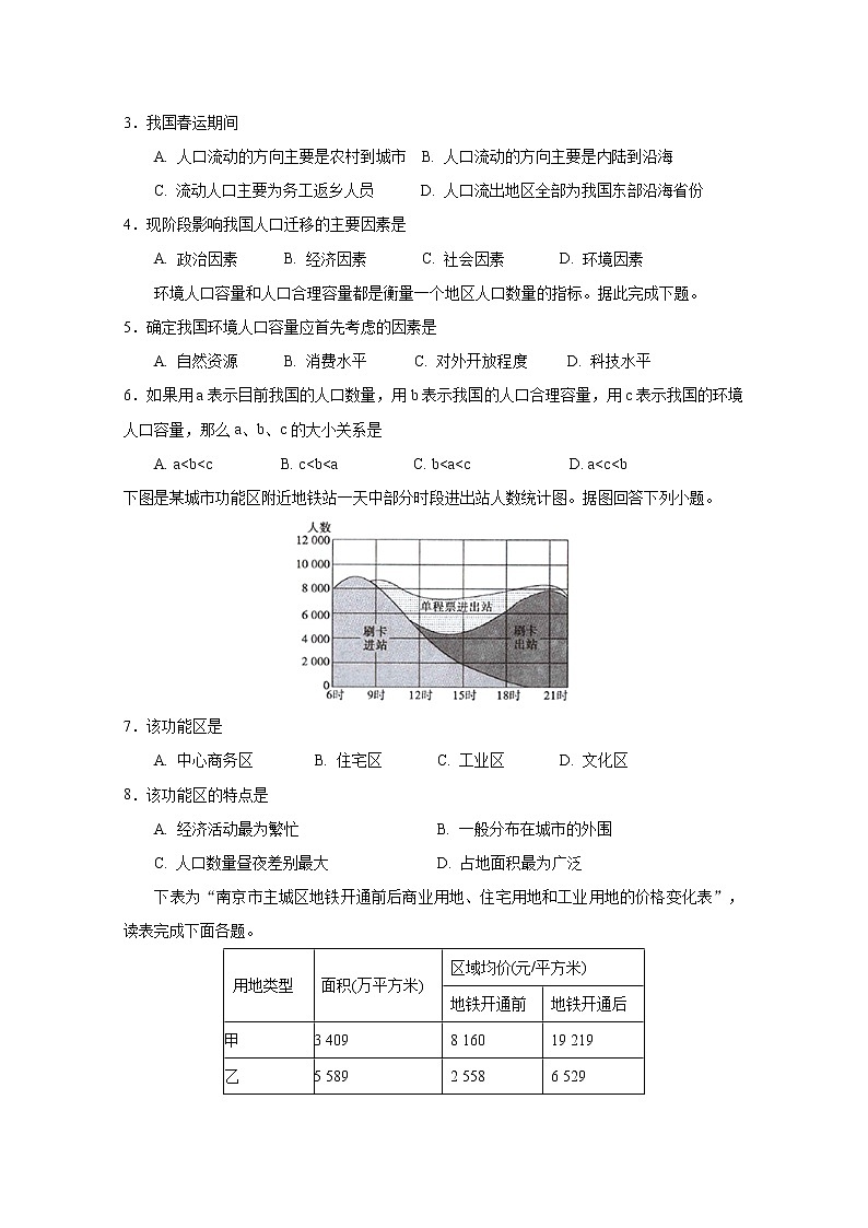 江苏省西亭高级中学2019-2020学年高一下学期期中测试地理试题02