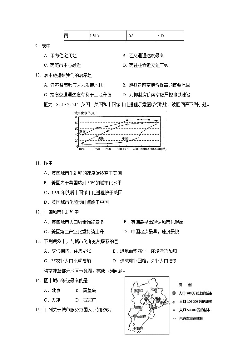 江苏省西亭高级中学2019-2020学年高一下学期期中测试地理试题03