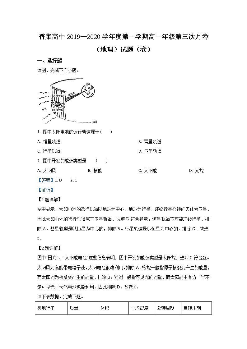 陕西省咸阳市武功县普集高级中学2019-2020学年高一上学期第三次月考地理试题第1页