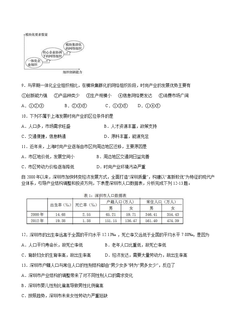 四川省宜宾市第四中学2019-2020学年高一下学期第四学月考试地理试题03