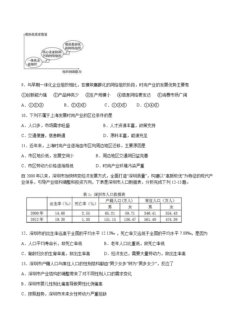 四川省宜宾市第四中学2019-2020学年高一下学期第四学月考试地理试题03