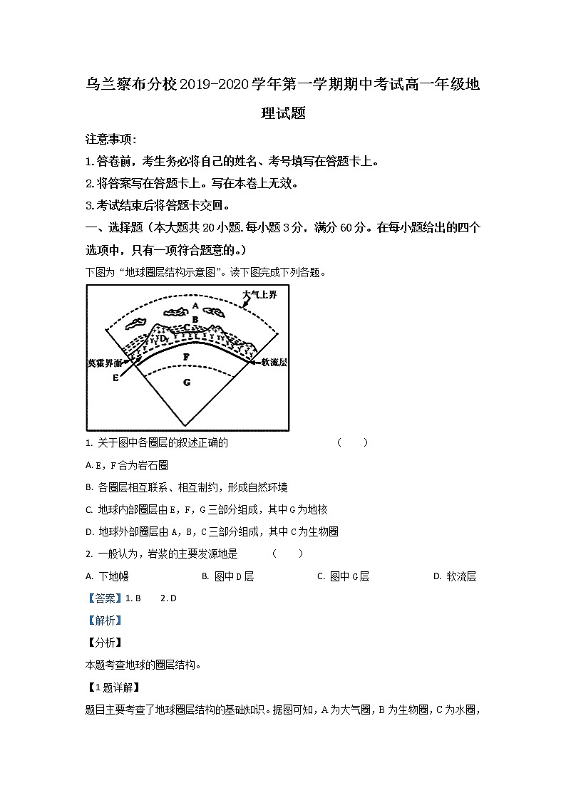 内蒙古北京八中乌兰察布分校2019-2020学年高一上学期调研考试地理试题01