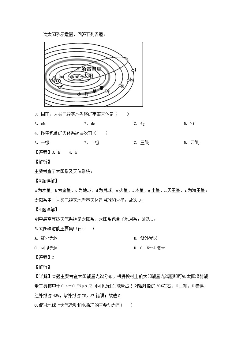 湖南省株洲市攸县三中2019-2020学年高一上学期第一次月考地理试题第2页