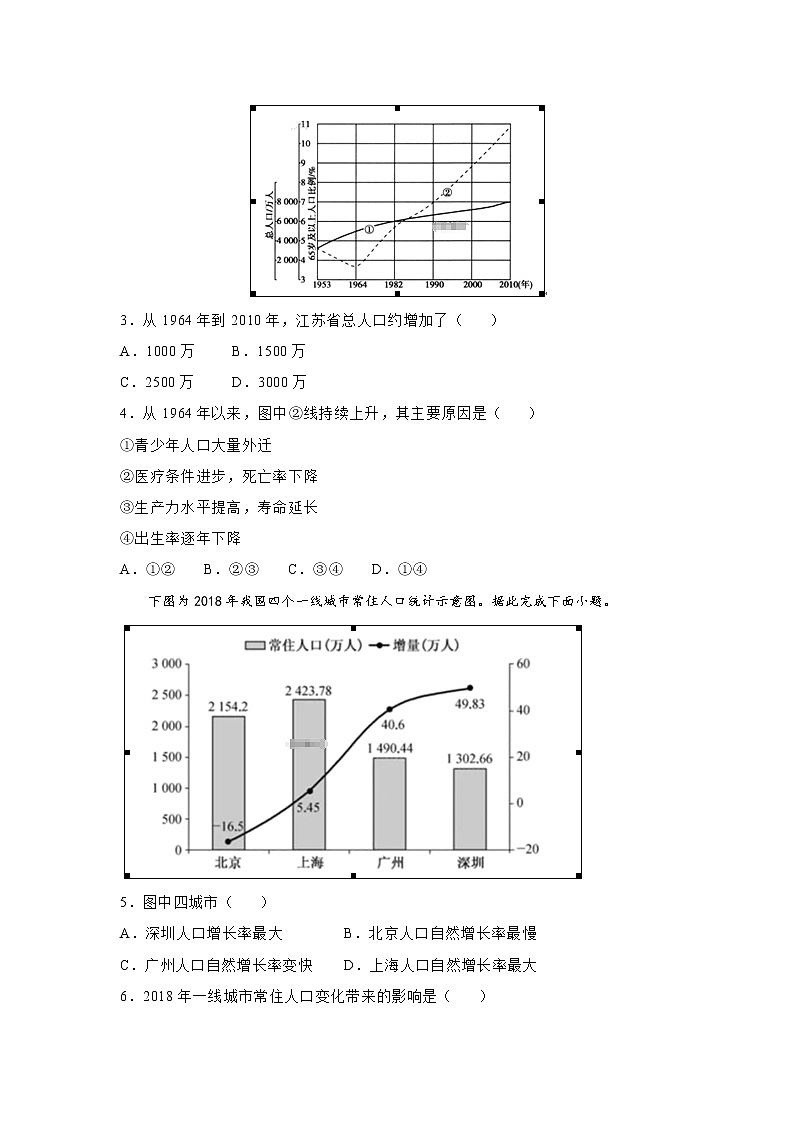山西省忻州市静乐县静乐一中2019-2020学年高一下学期期中考试地理试卷02