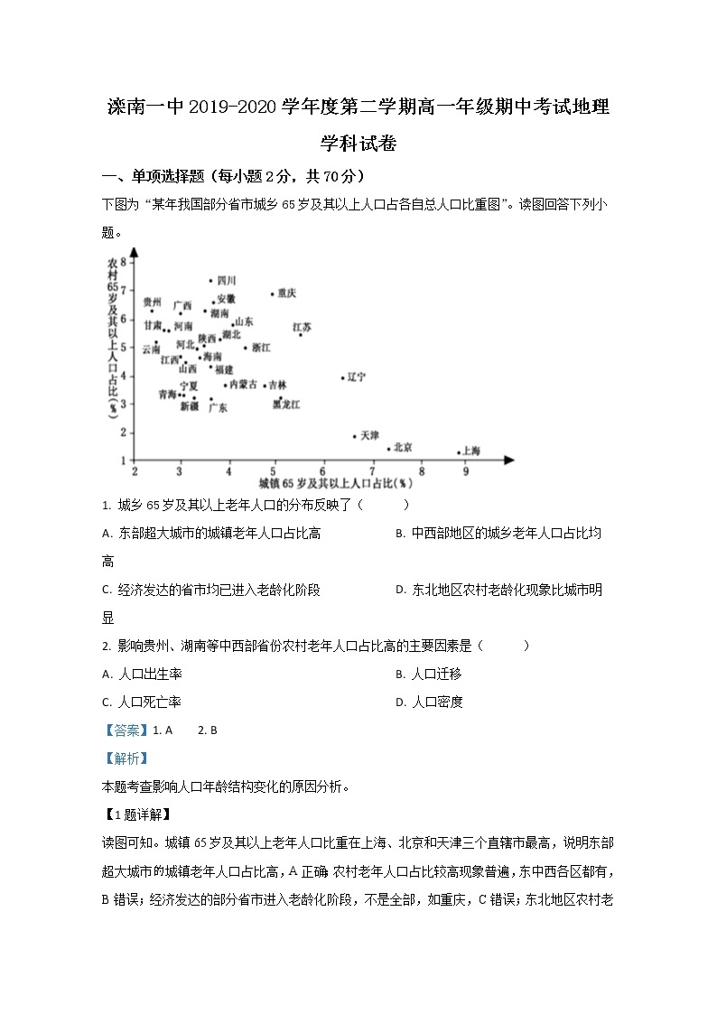 河北省唐山市滦南县第一中学2019-2020学年高一下学期期中考试地理试题01