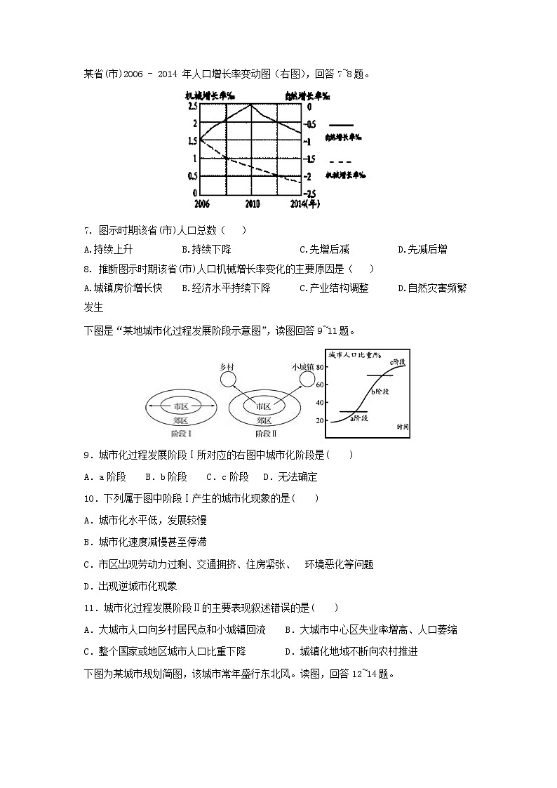 河南省信阳市商城县上石桥高中2019-2020学年高一下学期期中考试地理试卷02