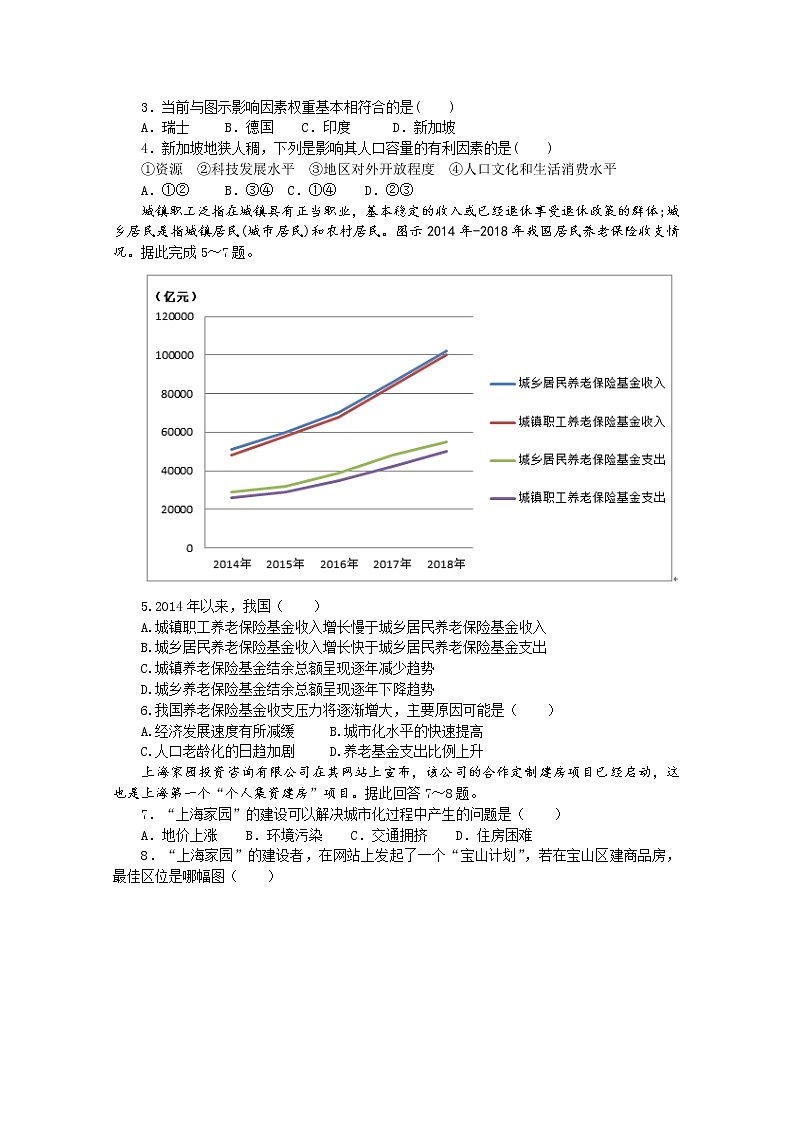 山东省安丘市实验中学2019-2020学年高一下学期期中考试地理试题02