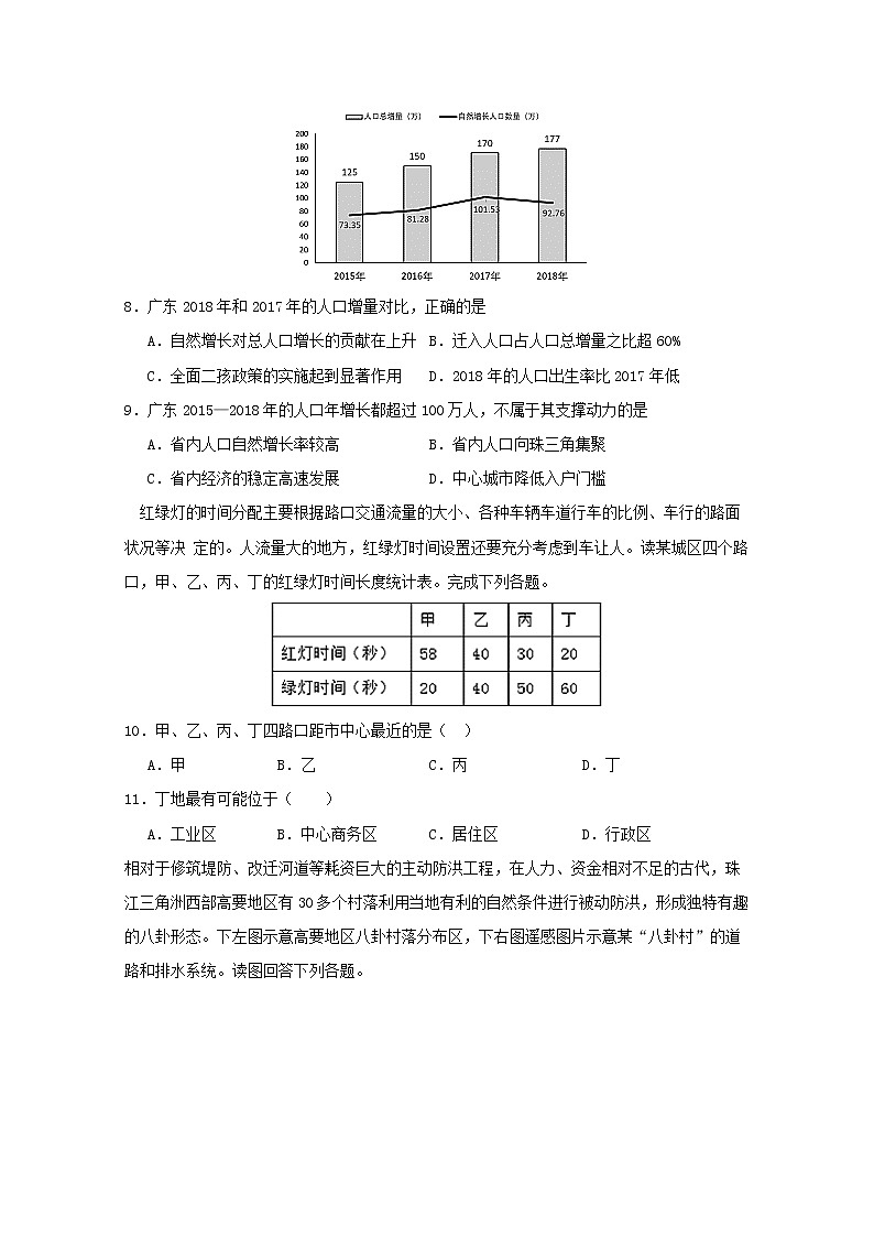 甘肃省张掖市山丹一中2019-2020学年高一下学期期中考试地理试题第3页