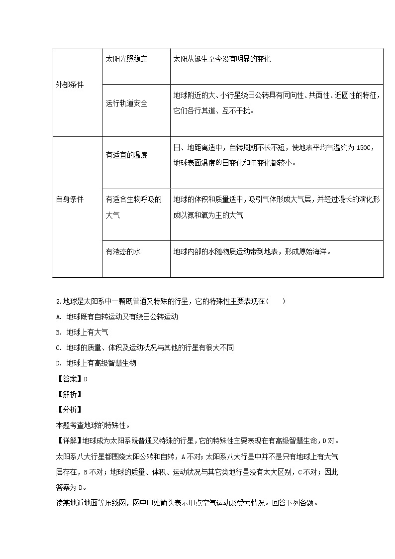 江西省南昌市第二中学2019-2020学年高一上学期期中考试地理试题02