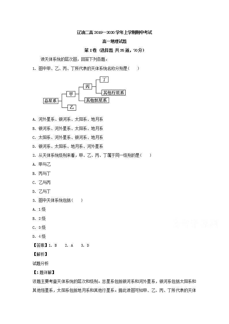 辽宁省辽河油田第二高级中学2019-2020学年高一上学期期中考试地理试题01