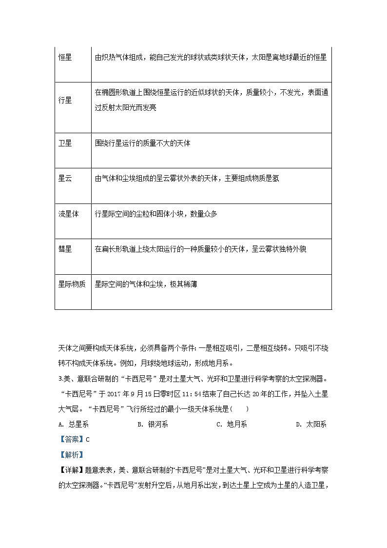 陕西省汉中中学2018-2019学年高一上学期期中考试地理试题02