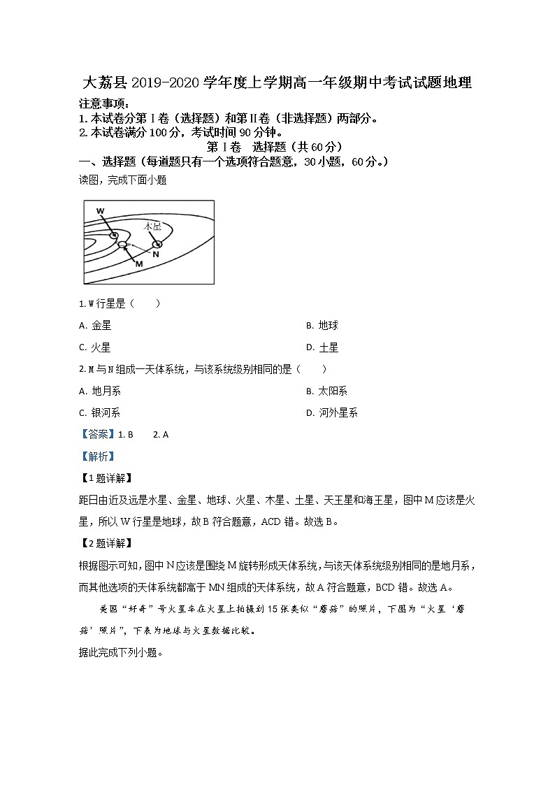 陕西省渭南市大荔县2019-2020学年高一上学期期中考试地理试题01