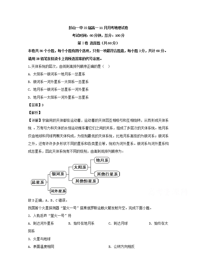 四川省眉山市彭山区第一中学2019-2020学年高一上学期期中考试(11月)地理试题第1页
