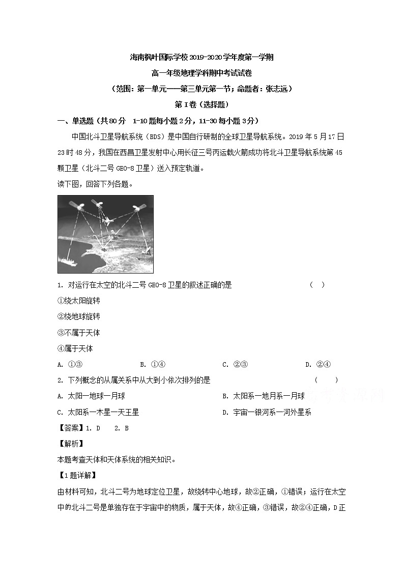 海南省海南枫叶国际学校2019-2020学年高一上学期期中考试地理试题01