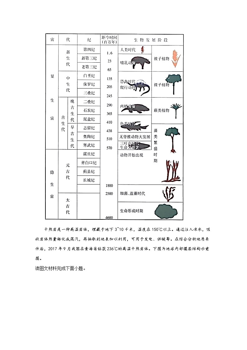 北京市密云区2019-2020学年高一上学期期末考试地理试题03