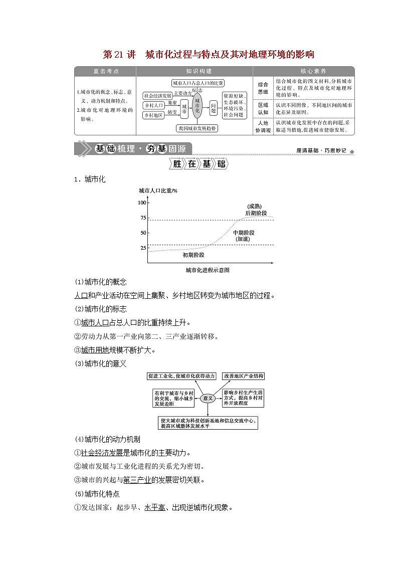 2021高考地理一轮复习第六章城市与环境第21讲城市化过程与特点及其对地理环境的影响教案湘教版01