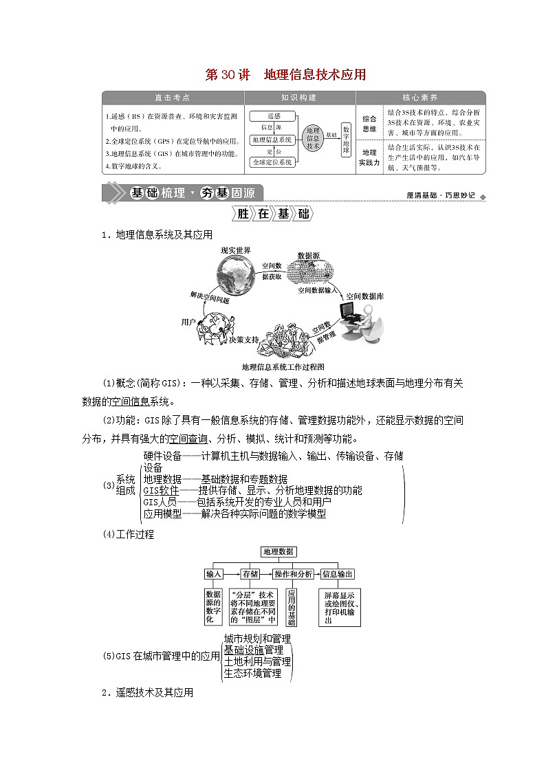 2021高考地理一轮复习第九章区域地理环境与人类活动第30讲地理信息技术应用教案湘教版01