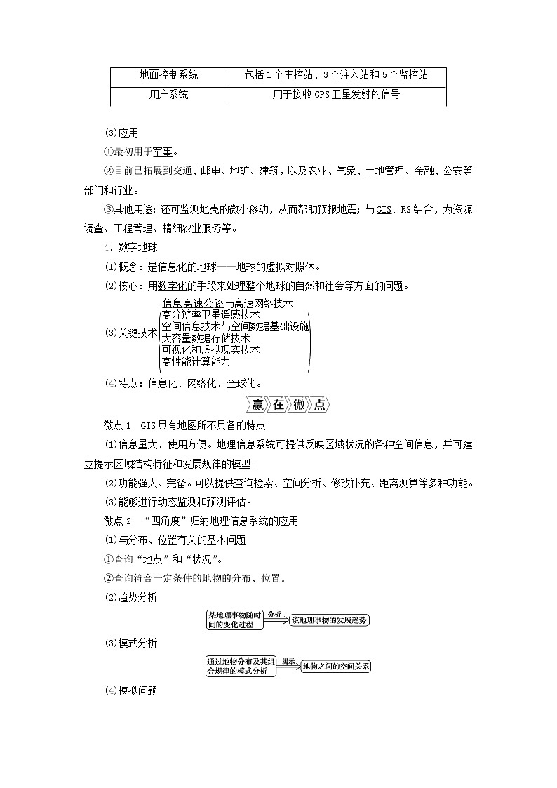 2021高考地理一轮复习第九章区域地理环境与人类活动第30讲地理信息技术应用教案湘教版03
