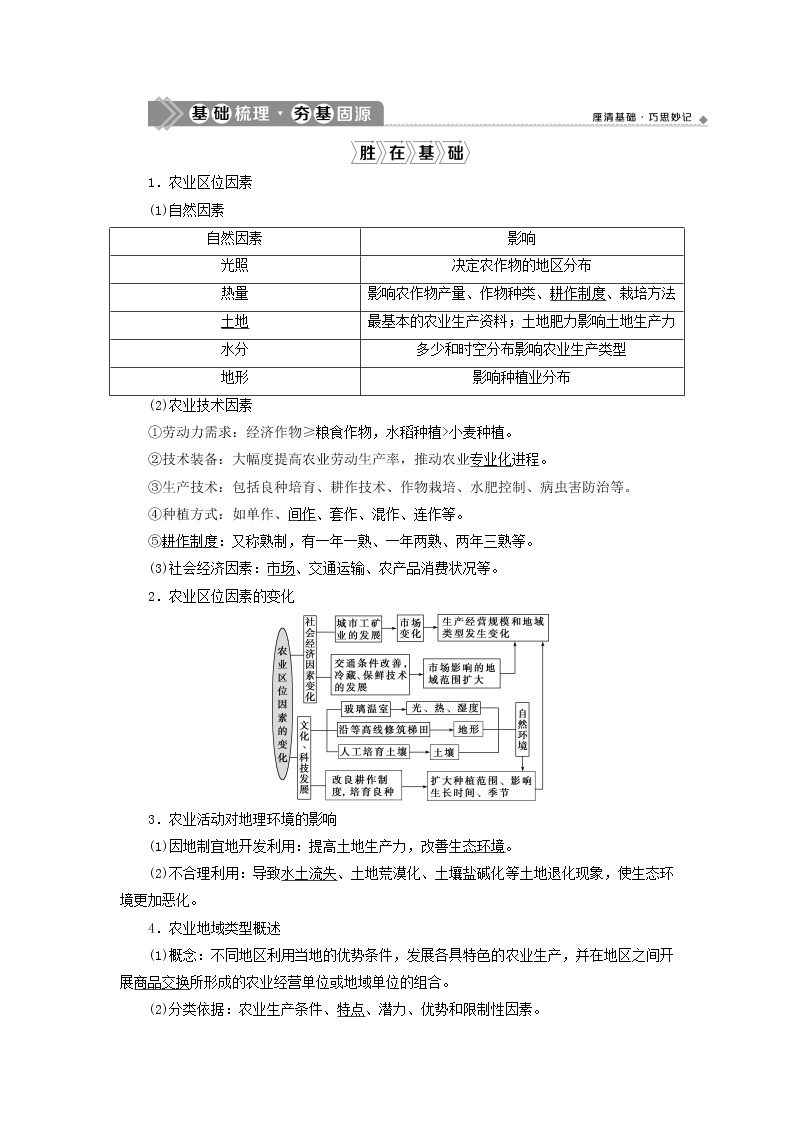 2021高考地理一轮复习第七章区域产业活动第23讲农业区位因素与农业地域类型教案湘教版02