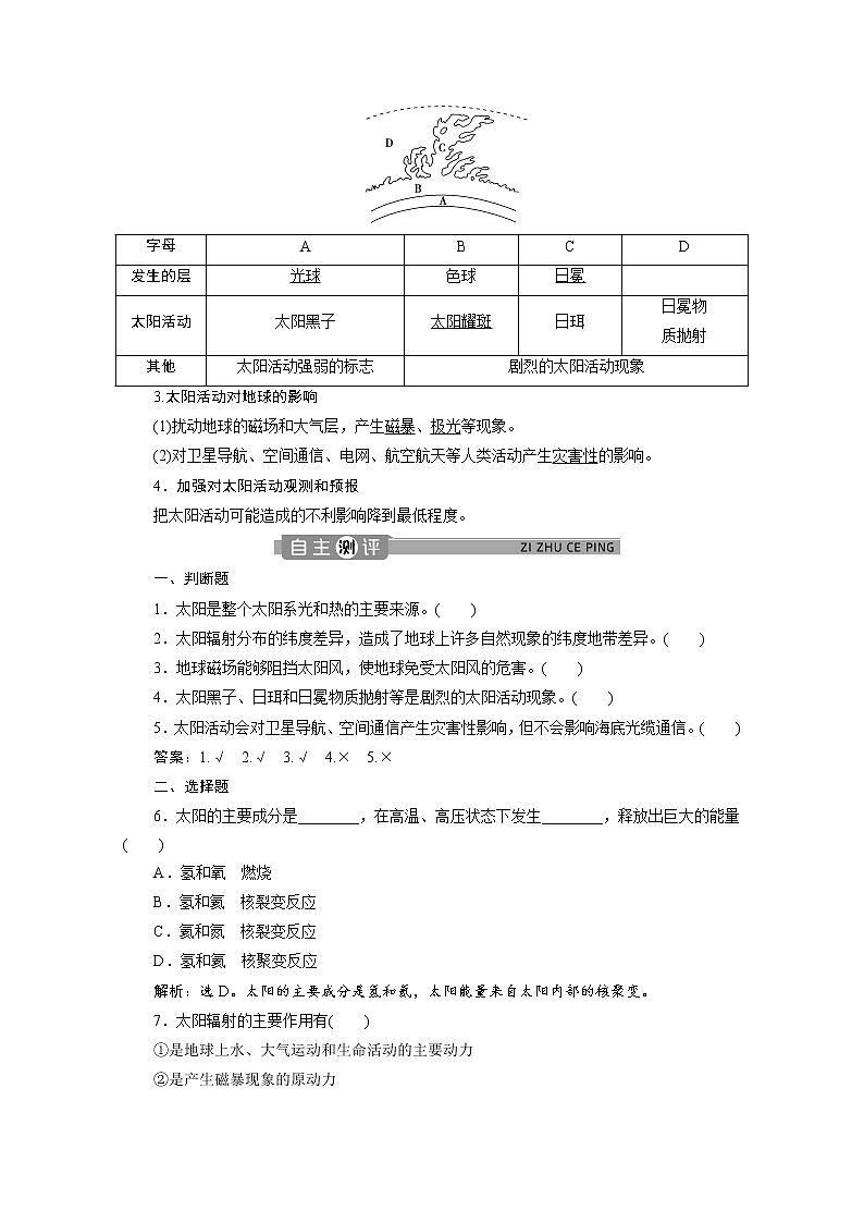 (新)人教版高中地理必修第一册教学讲义:1.2 太阳对地球的影响第2页
