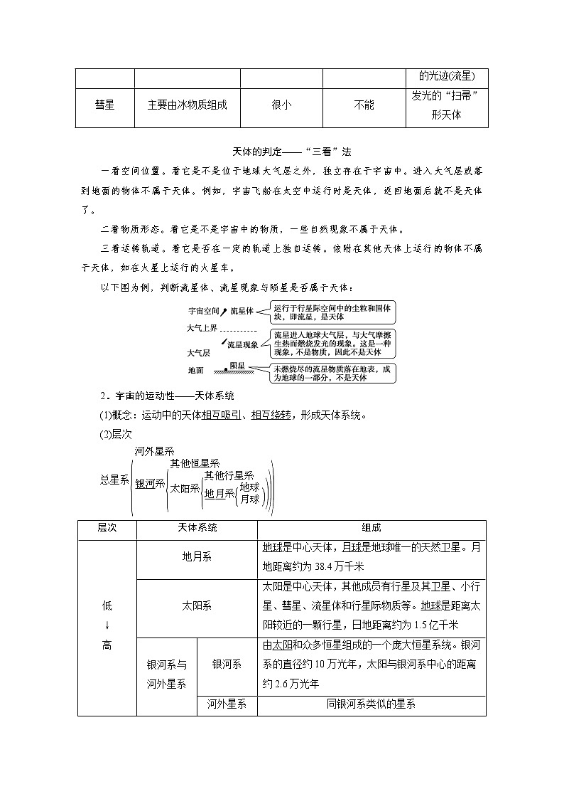 (新)人教版高中地理必修第一册教学讲义:1.1 地球的宇宙环境第2页