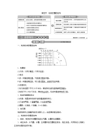 人教版 (2019)必修 第一册第一章 宇宙中的地球第四节 地球的圈层结构精品教案及反思