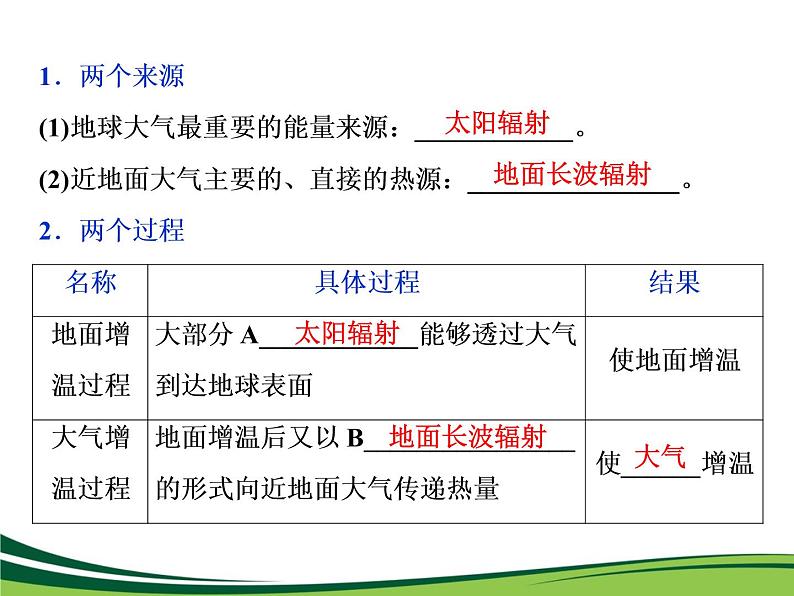 (新)人教版高中地理必修第一册教学课件:2.2 第1课时 大气的受热过程04