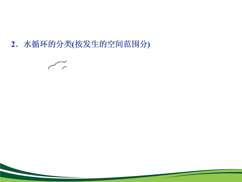 (新)人教版高中地理必修第一册教学课件:3.1 水循环04