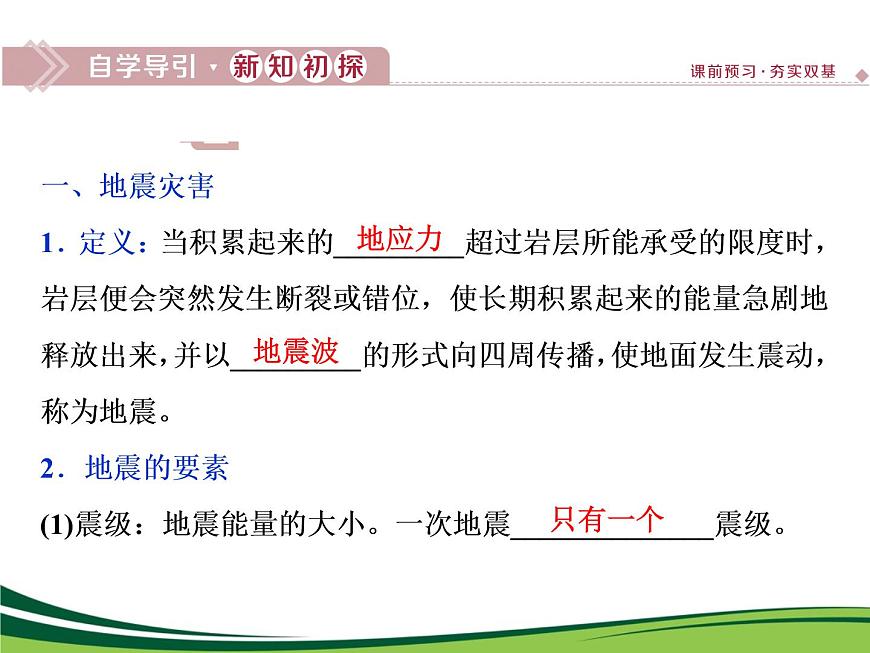 （新）人教版高中地理必修第一冊教學課件：6.2 地質(zhì)災害第3頁