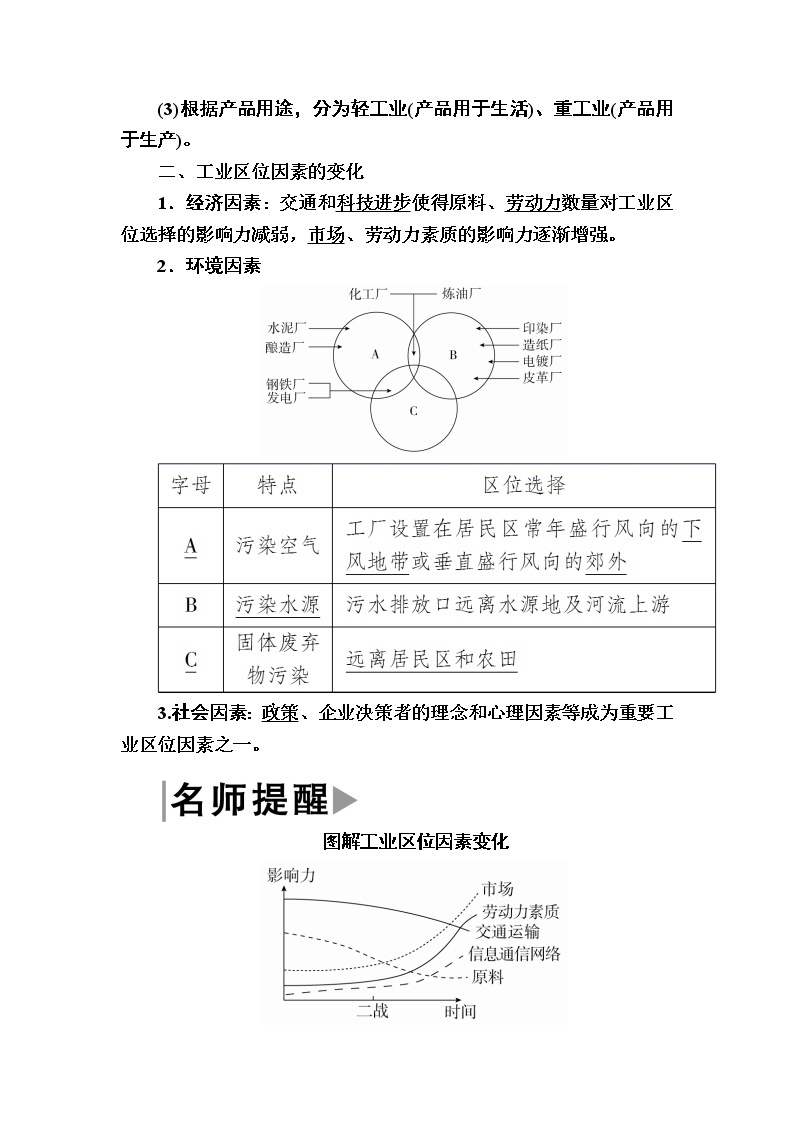 2019-2020学年人教新课标版高中地理必修二教师用书：4-1第一节　工业的区位选择03