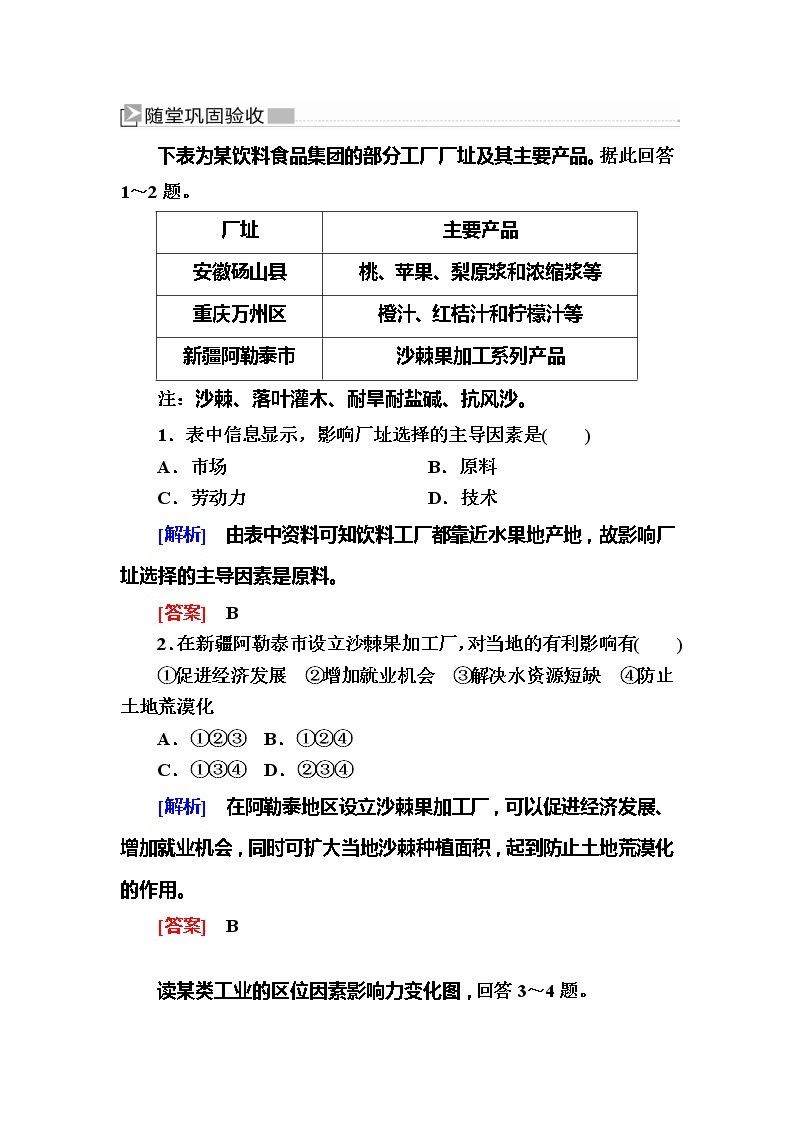 2019-2020学年人教新课标版高中地理必修二随堂巩固：4-1第一节　工业的区位选择 试卷练习01