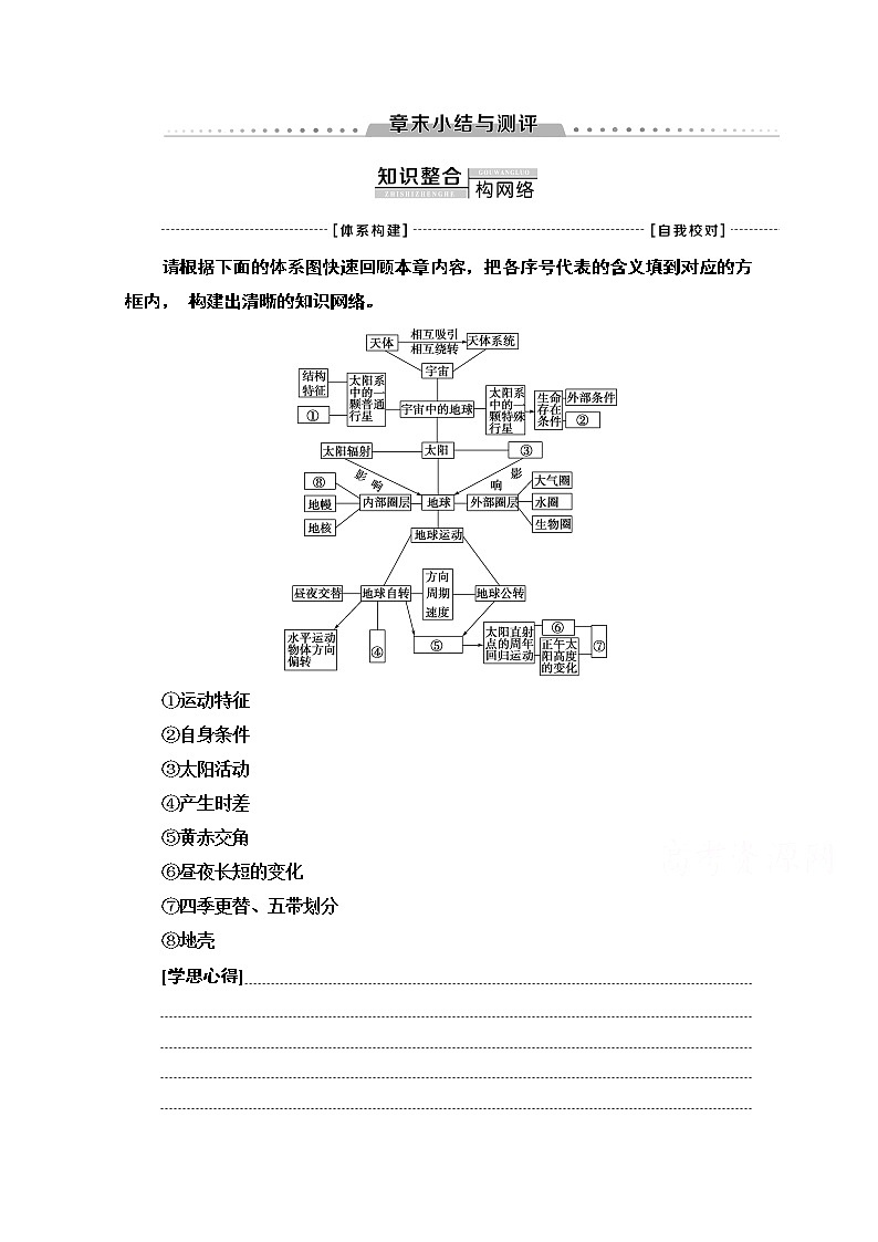 地理湘教版必修1教师用书:第1章章末小结与测评01