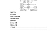 高中地理湘教版湘教版必修1第三章  自然环境地理的整体性与差异性综合与测试教学设计