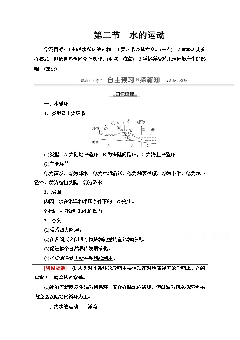 2020-2021学年地理中图版必修1教师用书：第2章第2节　水的运动01