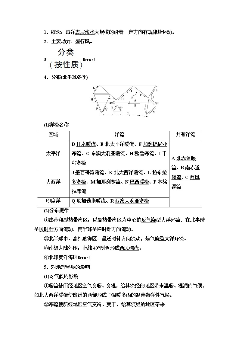 2020-2021学年地理中图版必修1教师用书：第2章第2节　水的运动02