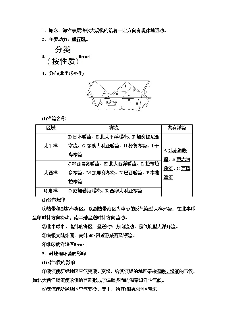 2020-2021学年地理中图版必修1教师用书:第2章第2节 水的运动第2页