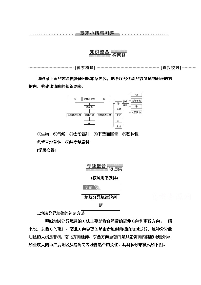 地理中图版必修1教师用书:第3章章末小结与测评01