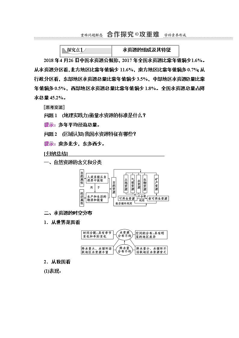 地理中图版必修1教师用书:第4章第4节 水资源对人类生存和发展的意义03