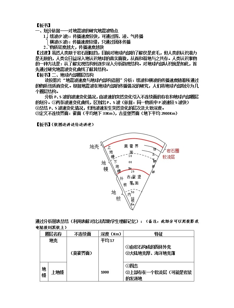 高中第四节 地球的圈层结构教案及反思