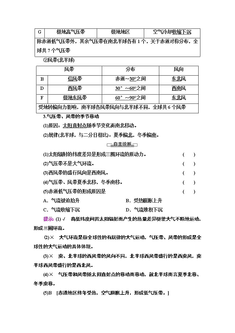 2020-2021学年地理人教版必修1教师用书:第2章第2节第1课时 气压带和风带的形成第2页