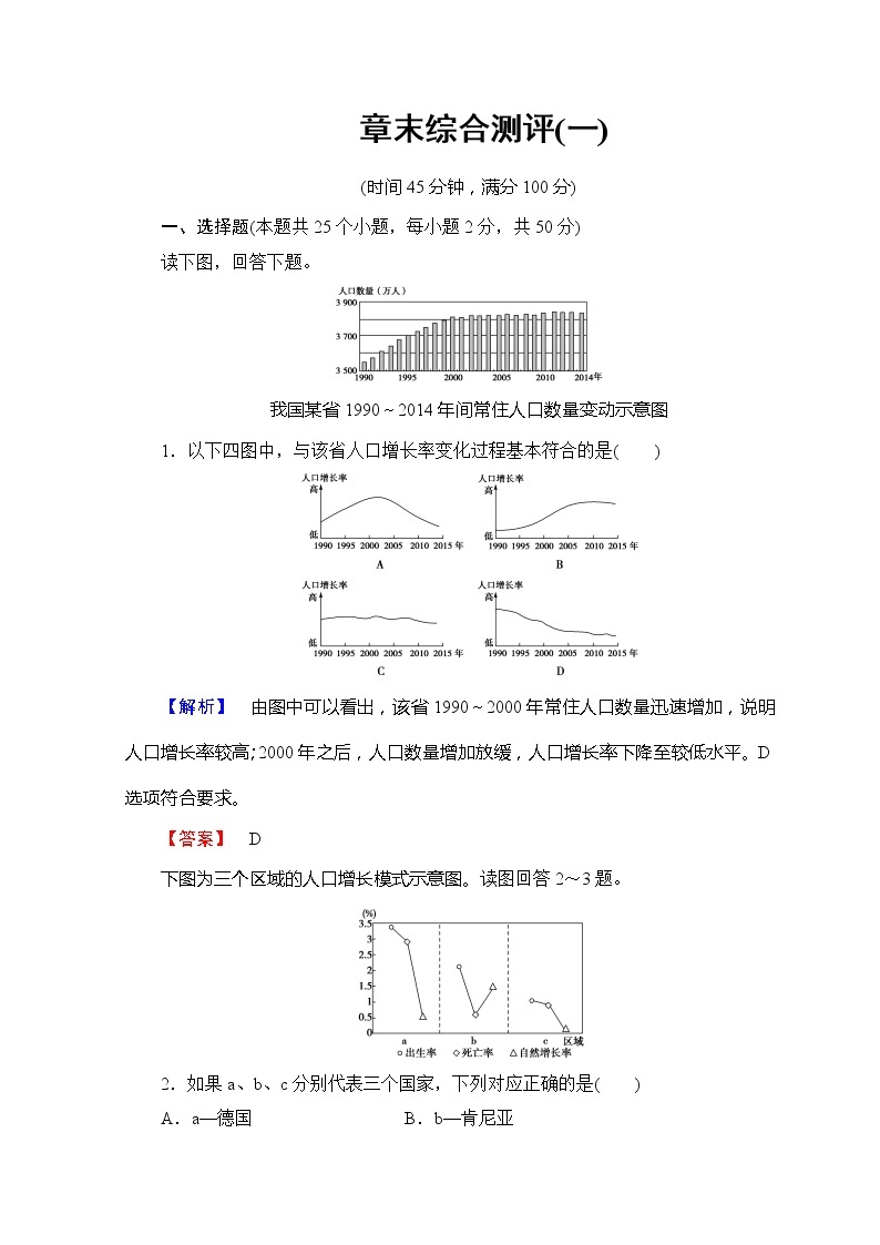 2018-2019湘教版高中地理必修二讲义：第1章人口与环境章末综合测评101