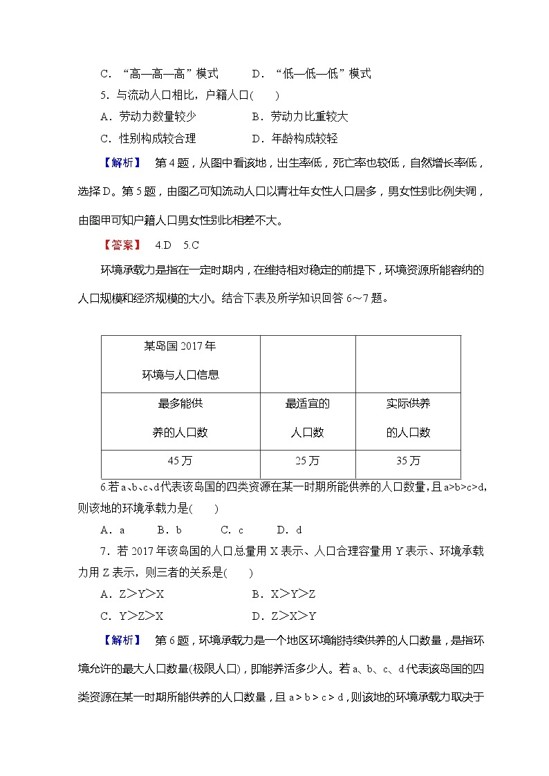 2018-2019湘教版高中地理必修二讲义：第1章人口与环境章末综合测评103