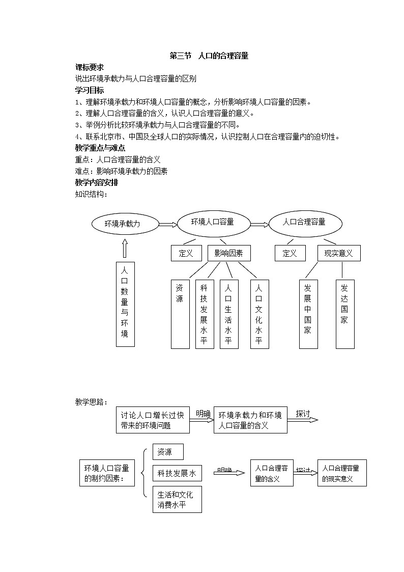 2018-2019学年人教版高中地理必修二教案:第一章第3节人口的合理容量01