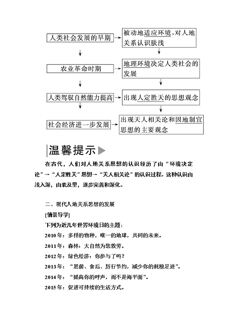 2019—2020学年度湘教版高中地理必修二教师用书:4-2第二节人地关系思想的演变02