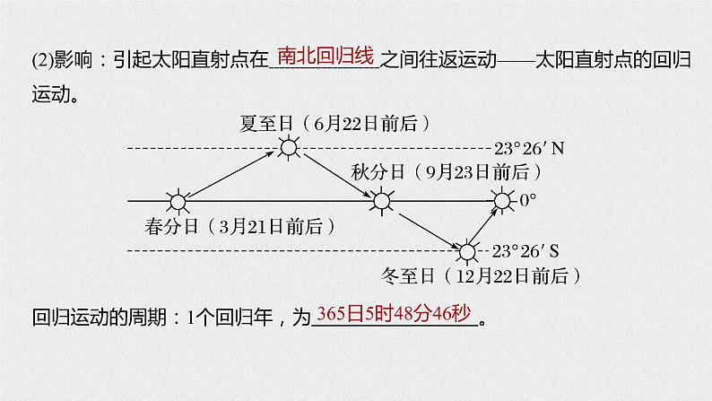 2021年高考地理一轮复习 第1部分 自然地理 第2章 第5讲 地球的公转及其地理意义 课件08