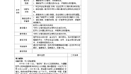 鲁教版必修二第一节 人口增长与人口问题教案设计