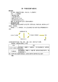 鲁教版必修二第一节 城市发展与城市化教案