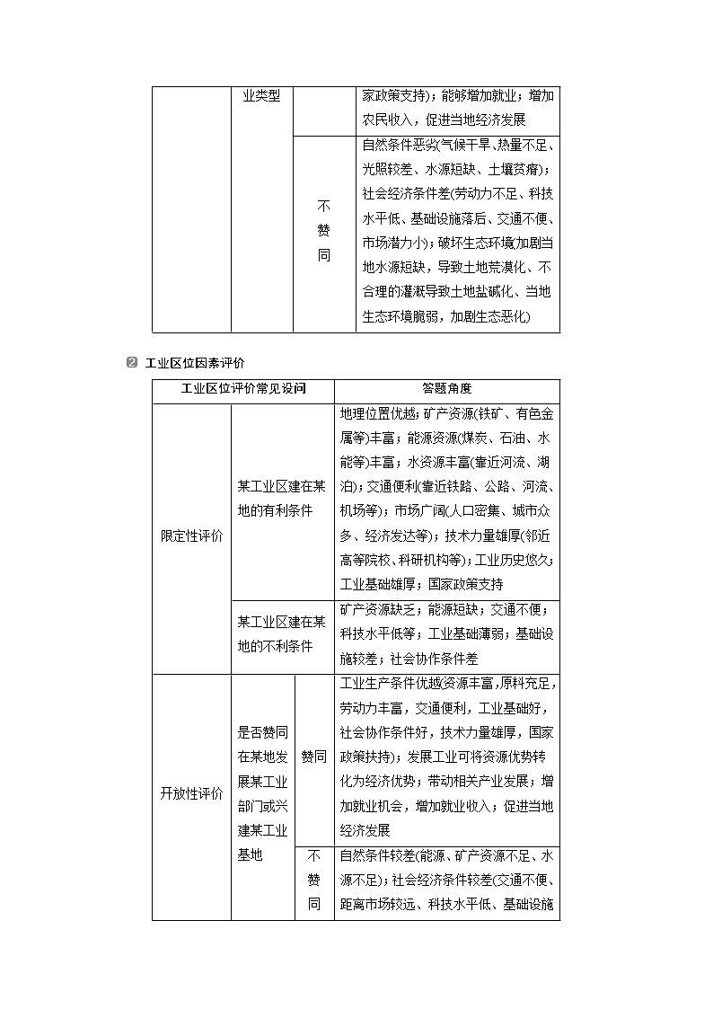 2020新课标高考地理二轮讲义:答题模板分析评价类02